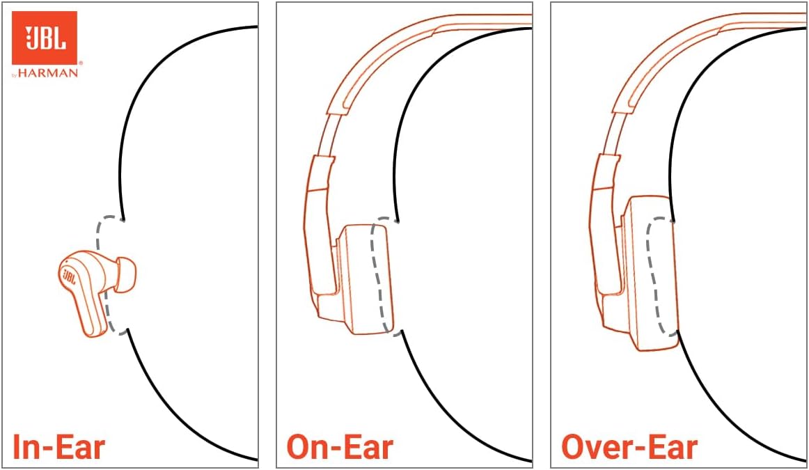 JBL Tune 720BT – Over-Ear Wireless Headphones